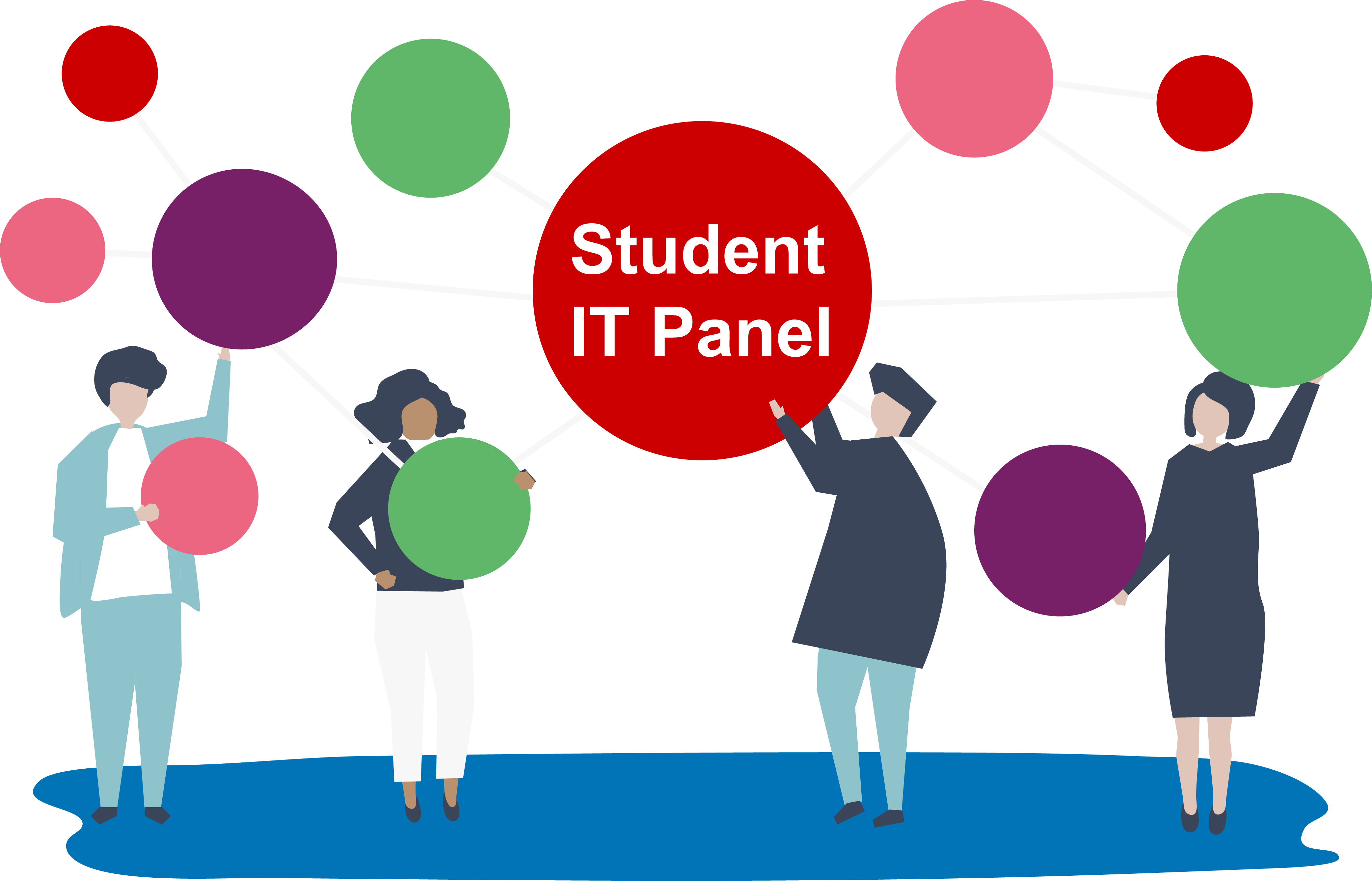 EDU Support